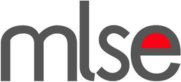 MLSE trademark