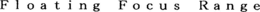 FLOATING FOCUS RANGE trademark
