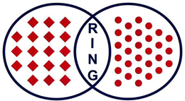 RING trademark