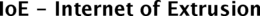 IOE - INTERNET OF EXTRUSION trademark