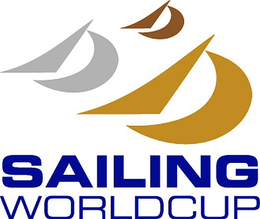 SAILING WORLD CUP trademark