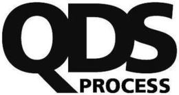 QDS PROCESS trademark