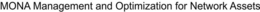 MONA MANAGEMENT AND OPTIMIZATION FOR NETWORK ASSETS trademark