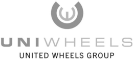 UNIWHEELS UNITED WHEELS GROUP trademark