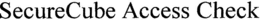 SECURECUBE ACCESS CHECK trademark