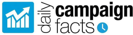 DAILY CAMPAIGN FACTS trademark