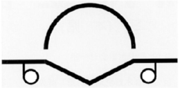 B D M C trademark