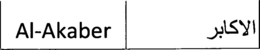 AL-AKABER trademark