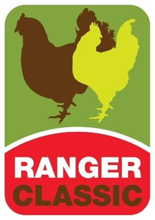 RANGER CLASSIC trademark