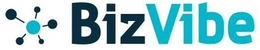 BIZVIBE trademark