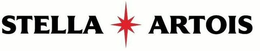 STELLA ARTOIS trademark