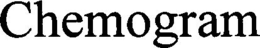 CHEMOGRAM trademark