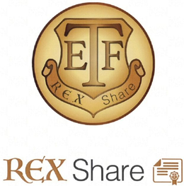 ETF REX SHARE REX SHARE trademark