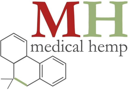 MH MEDICAL HEMP trademark