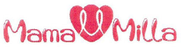 MAMA MILLA trademark