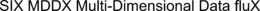 SIX MDDX MULTI-DIMENSIONAL DATA FLUX trademark
