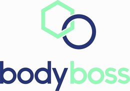 BODYBOSS trademark