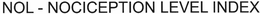 NOL - NOCICEPTION LEVEL INDEX trademark