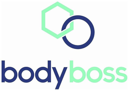 BODYBOSS trademark