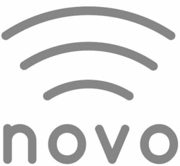 NOVO trademark