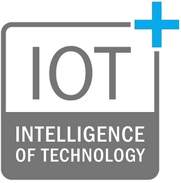IOT INTELLIGENCE OF TECHNOLOGY trademark