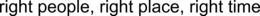 RIGHT PEOPLE, RIGHT PLACE, RIGHT TIME trademark