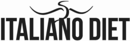 ITALIANO DIET trademark