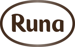 RUNA trademark