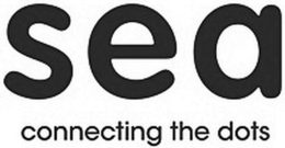 SEA CONNECTING THE DOTS trademark