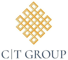 CT GROUP trademark