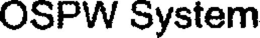 OSPW SYSTEM trademark