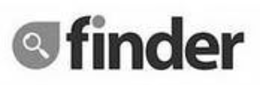 FINDER trademark