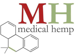 MH MEDICAL HEMP trademark