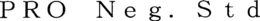 PRO NEG. STD trademark
