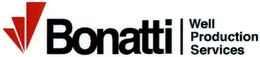 BONATTI WELL PRODUCTION SERVICES trademark