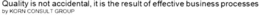 QUALITY IS NOT ACCIDENTAL, IT IS THE RESULT OF EFFECTIVE BUSINESS PROCESSES BY KORN CONSULT GROUP trademark