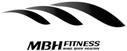 MBH FITNESS MAKE BODY HEALTHY trademark