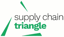SUPPLY CHAIN TRIANGLE trademark