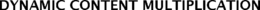 DYNAMIC CONTENT MULTIPLICATION trademark