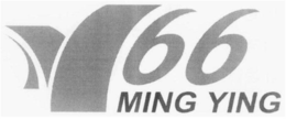 MING YING 66 trademark