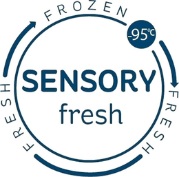 SENSORY FRESH -95°C FRESH FROZEN FRESH trademark
