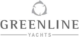 GREENLINE YACHTS trademark