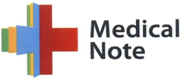 MEDICAL NOTE trademark