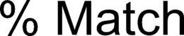 % MATCH trademark