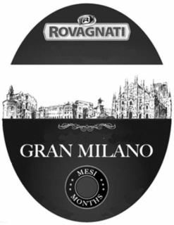 R ROVAGNATI GRAN MILANO MESI MONTHS trademark