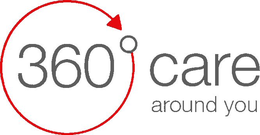 360° CARE AROUND YOU trademark