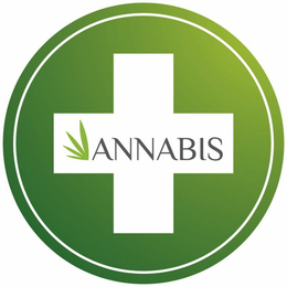 ANNABIS trademark
