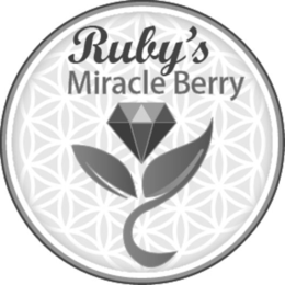 RUBY'S MIRACLE BERRY trademark
