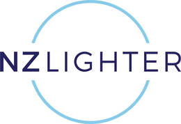 NZ LIGHTER trademark
