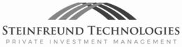 STEINFREUND TECHNOLOGIES PRIVATE INVESTMENT MANAGEMENT trademark